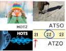 Hotz-Hots | Atso-Atzo